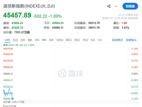 升级！刚刚	，美国、以色列发动空袭  第1张