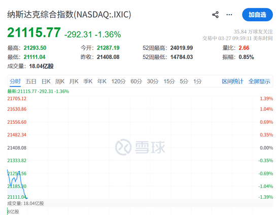 升级！刚刚，美国	、以色列发动空袭  第2张