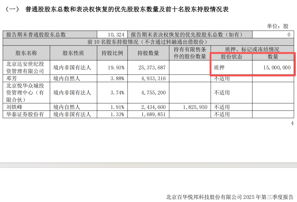 停牌！300736，拟易主  第4张