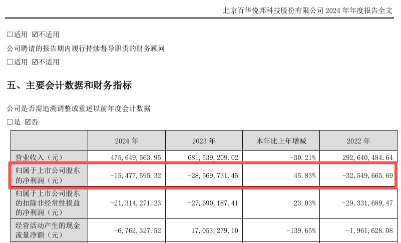 停牌！300736，拟易主  第5张