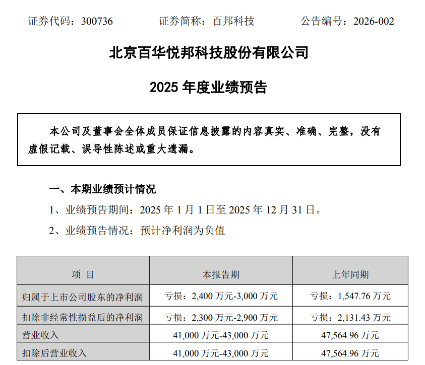 停牌！300736，拟易主  第6张