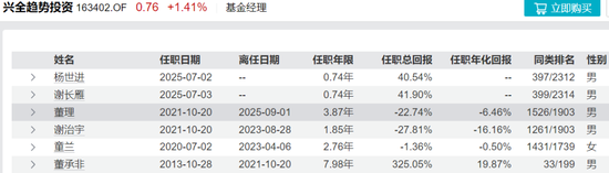 又有明星经理“清仓	”卸任，兴证全球基金靠“师徒制”谋新局！  第7张