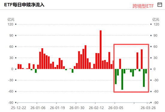 港股冰火两重天！南向硬杠外资	，真正的底在哪？  第13张
