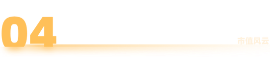 港股冰火两重天！南向硬杠外资，真正的底在哪？  第15张