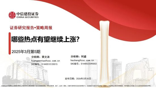 中信建投：哪些热点有望继续上涨？  第3张