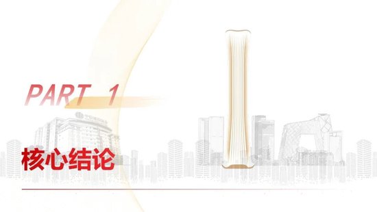 中信建投：哪些热点有望继续上涨？  第4张