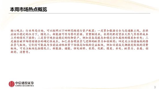 中信建投：哪些热点有望继续上涨？  第5张