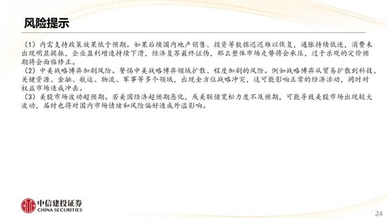 中信建投：哪些热点有望继续上涨？  第26张