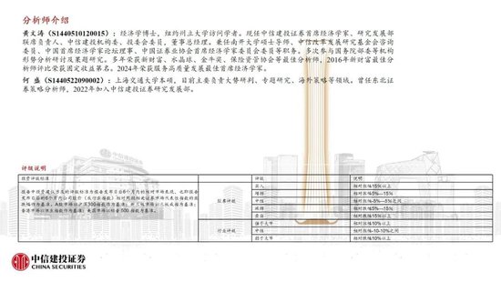 中信建投：哪些热点有望继续上涨？  第27张