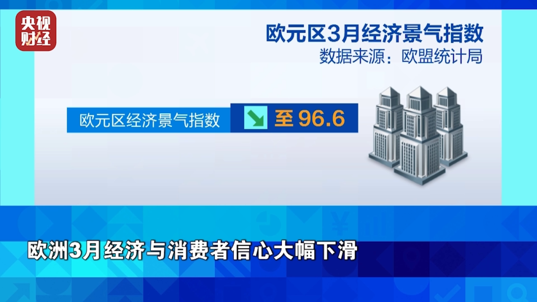 金价银价油价	，集体上涨！美联储释放“鸽派	”信号  第3张