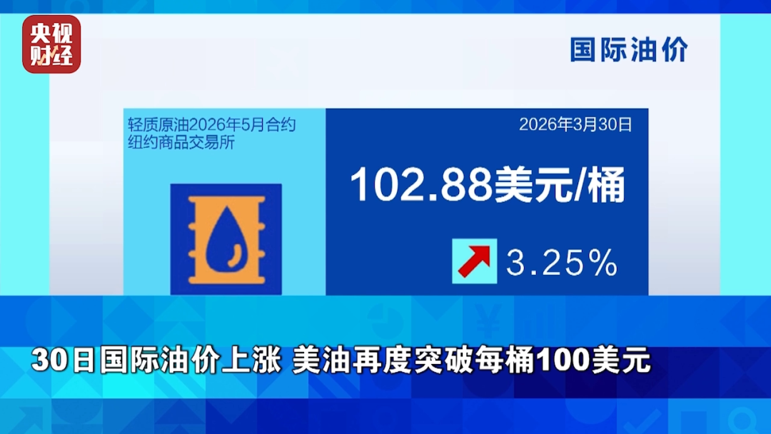 金价银价油价，集体上涨！美联储释放“鸽派”信号  第4张