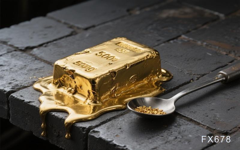 高盛维持黄金看涨至5400美元，央行购金驱动中期强势反弹  第3张