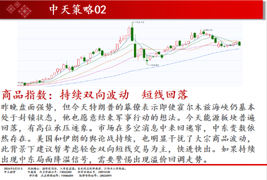 中天期货:焦煤再度走弱 纯碱弱势延续  第2张