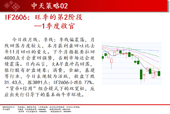 中天期货:焦煤再度走弱 纯碱弱势延续  第3张