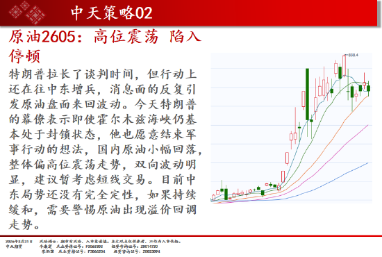 中天期货:焦煤再度走弱 纯碱弱势延续  第4张