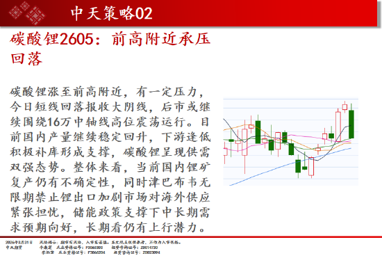 中天期货:焦煤再度走弱 纯碱弱势延续  第6张
