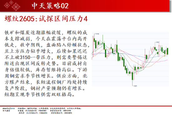 中天期货:焦煤再度走弱 纯碱弱势延续  第7张