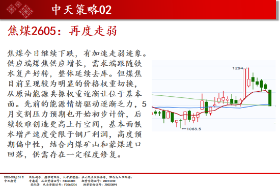 中天期货:焦煤再度走弱 纯碱弱势延续  第8张