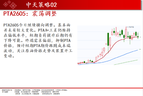 中天期货:焦煤再度走弱 纯碱弱势延续  第9张