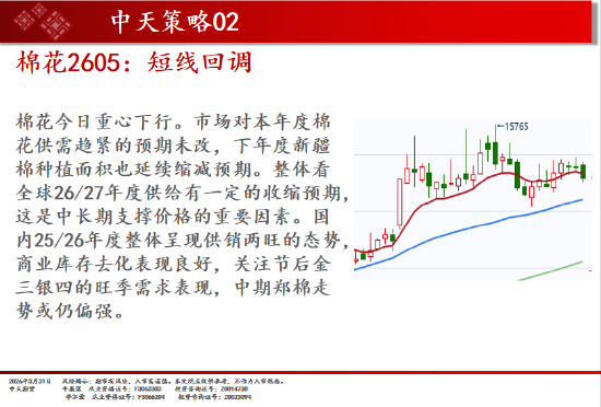中天期货:焦煤再度走弱 纯碱弱势延续  第10张