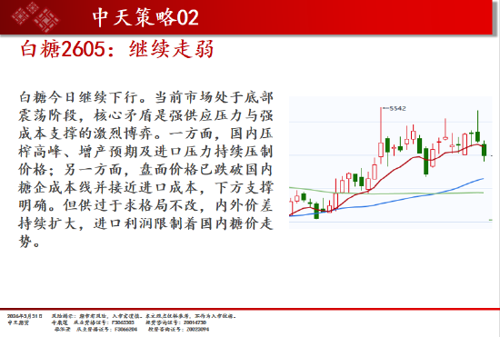 中天期货:焦煤再度走弱 纯碱弱势延续  第11张