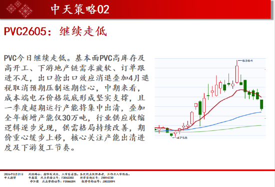 中天期货:焦煤再度走弱 纯碱弱势延续  第13张