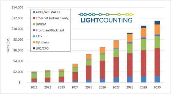一年暴涨12倍	，A股又现“易中天	”神话  第5张