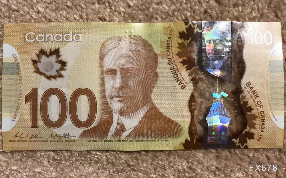 中东局势缓和预期压制美元叠加油价回落	，美元兑加元震荡回落  第1张