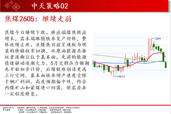 中天期货:橡胶震荡依旧 纯碱弱势延续  第8张