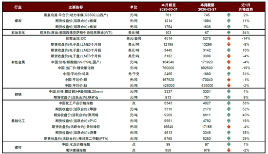 中金：当下或为A股中期相对低点，风险释放与下跌调整有望带来较好的配置机会  第3张