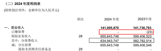 劳合社中国人事大调整：将帅双双离任、80后女将被指定为临时负责人  第6张