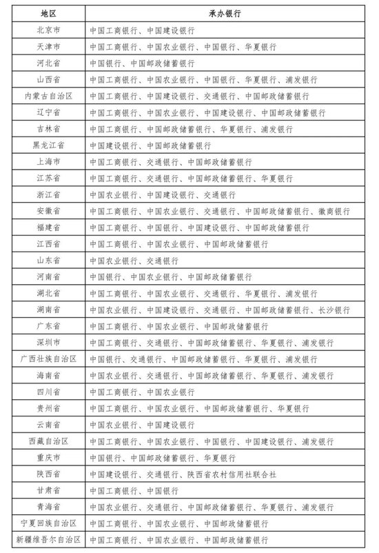 中国人民银行定于2026年4月3日起陆续发行武夷山国家公园纪念币  第4张