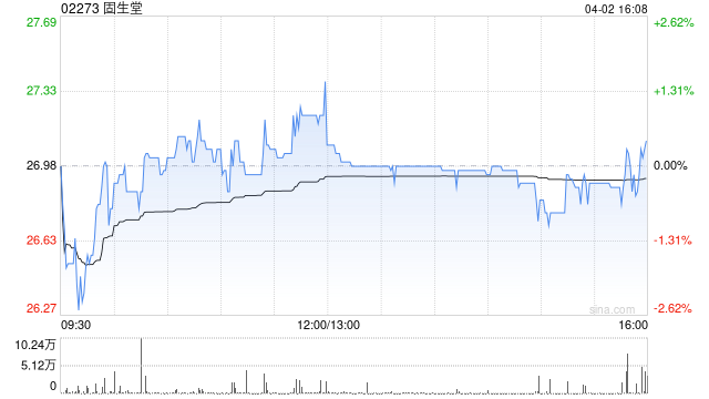 海通国际：维持固生堂“优于大市	”评级 目标价43.3港元  第1张