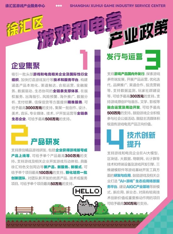 上海游戏“沪十条”发布，支持资金单项最高500万元  第3张