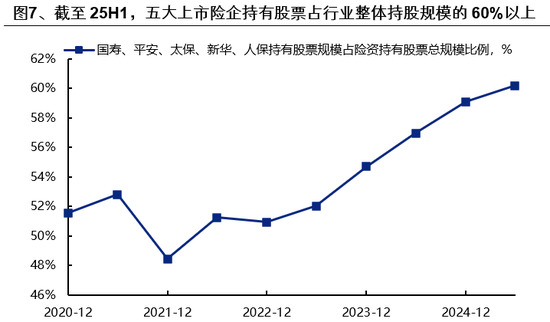 兴证策略：市场波动加大，各类资金动向如何？  第7张