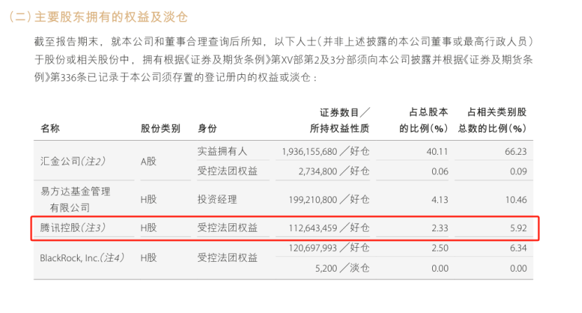 头部券商股权大洗牌！腾讯阿里离场，易方达、贝莱德等入局  第1张