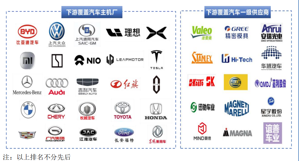 “高中签率	”新股，来了！  第2张