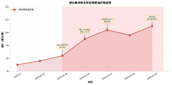 近五年深调后	，锂电池隔膜行业即将反转了吗？  第3张