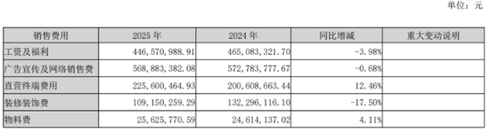 海外子公司连亏五年，汇洁股份何时走出业绩低谷？  第2张