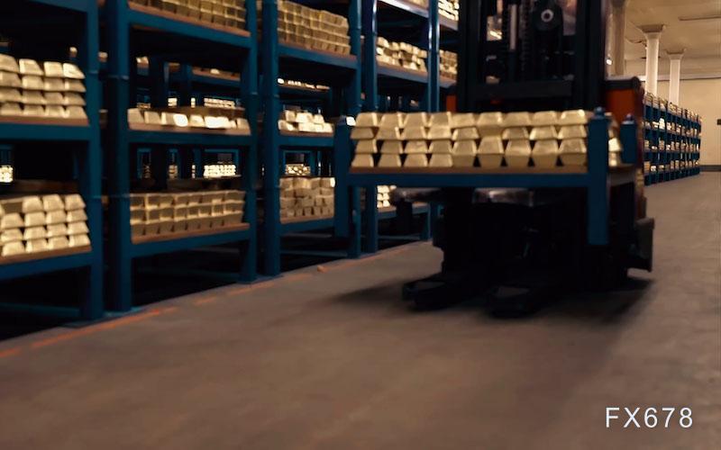 三角压缩下，黄金等待方向性爆发？  第1张