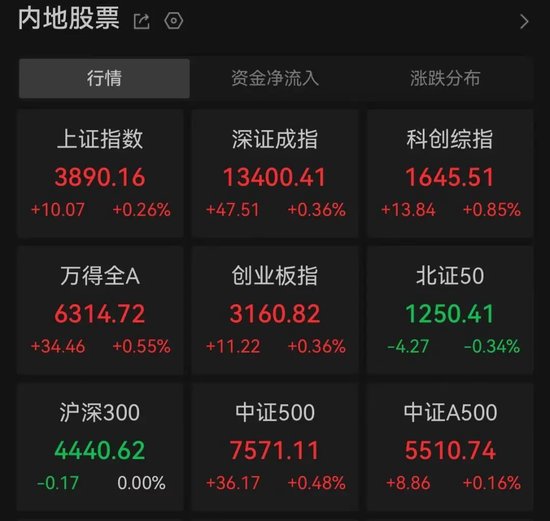 利好信号！稀土永磁，午后大涨  第1张