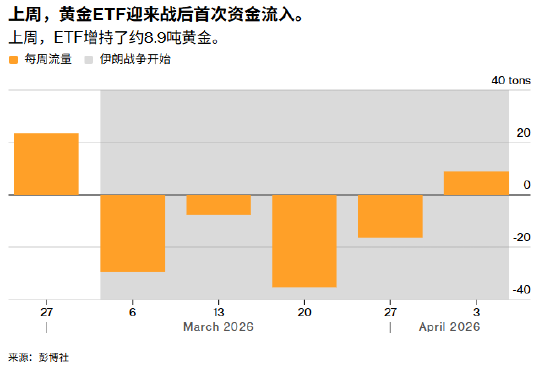 ATFX:特朗普对伊朗最后期限将至 原油黄金面临三大情景考验 第1张 ATFX:特朗普对伊朗最后期限将至 原油黄金面临三大情景考验 第1张