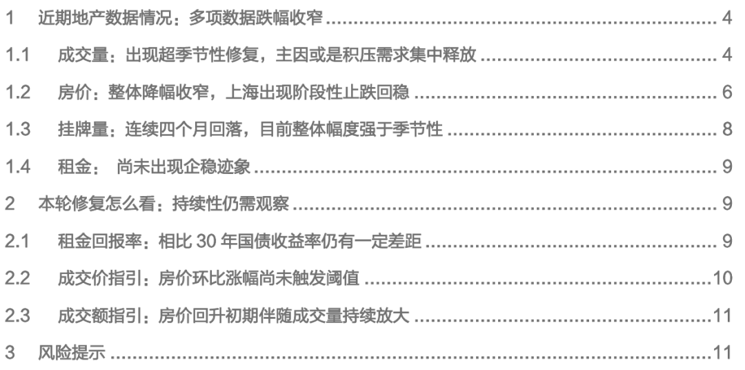 财通研究 | 本轮地产复苏情况及后续展望  第2张