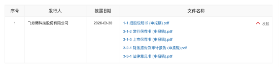 飞依诺二闯IPO：GE旧部奚水前妻、妻子、女儿同现股权版图	，老股东IPO前密集套现超亿元 | 长三角资本局  第2张