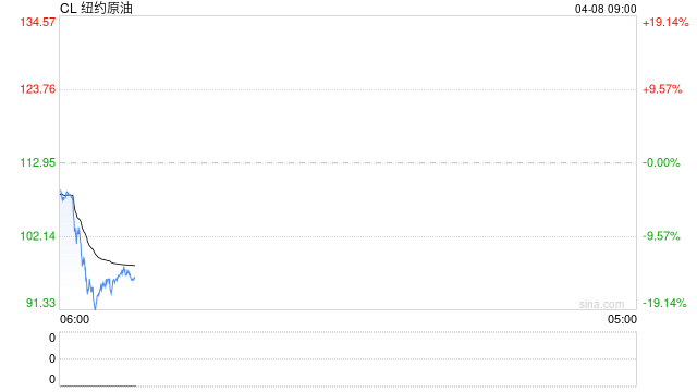 以官员对美伊临时停火协议表示担忧:名单上仍有更多目标 第2张 以官员对美伊临时停火协议表示担忧:名单上仍有更多目标 第2张