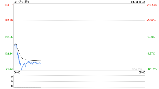 伊朗说同意谈判但对美国“完全不信任	”  第2张