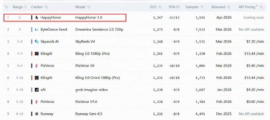 阿里重磅利好，盘中直线飙升8%！华宝基金港股互联网ETF（513770）放量暴涨超6%，基金经理火线解读！  第3张