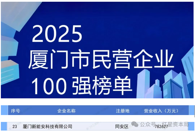 宁德时代回应“将联手张雪机车造电摩”  第4张