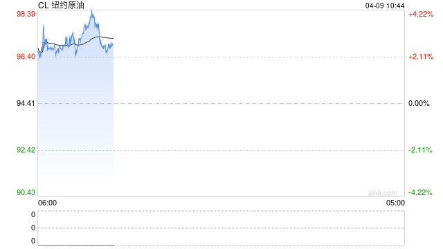 光大期货：4月9日能源化工日报  第2张