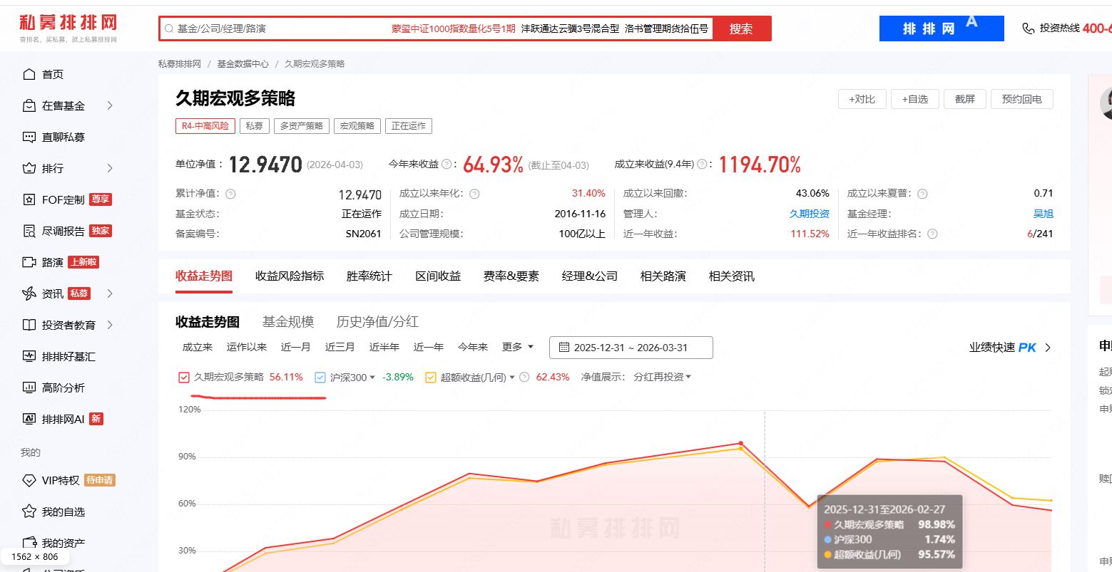炸了！一季度私募备案激增60%	，前12名被百亿量化包揽，百亿量化明汯投资备案89只领跑  第2张
